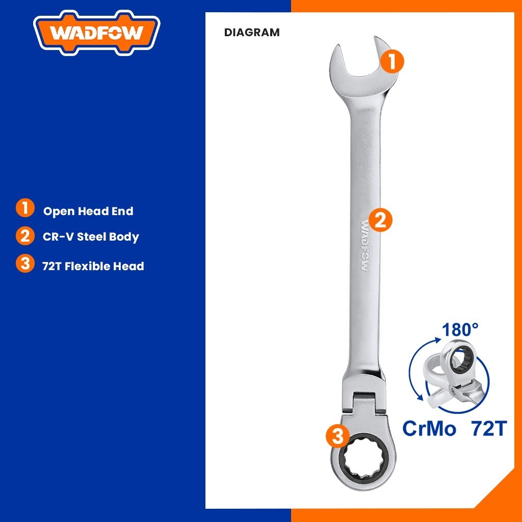 8mm-19mm Flexible Ratchet Spanner 180°