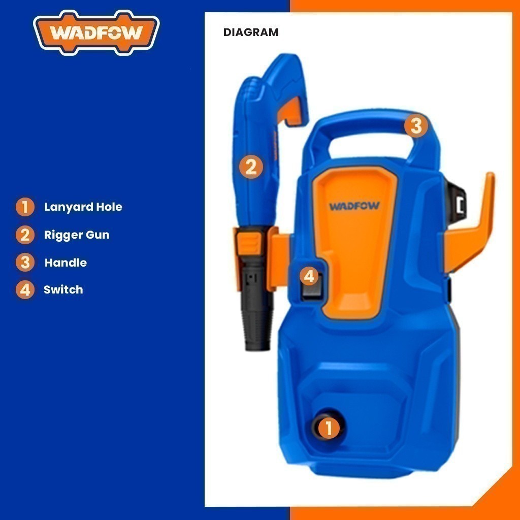 Wadfow 90 Bar 1400 Watts Self Priming High Pressure Washer with Auto Stop System (Power Product)