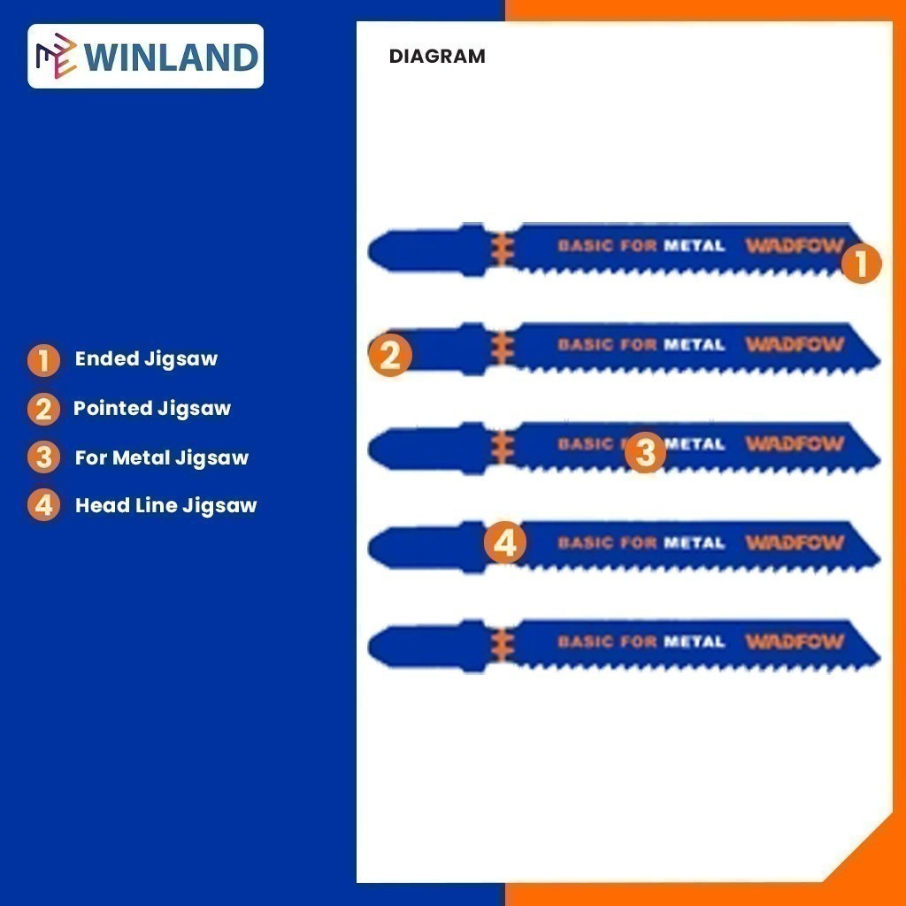 5PCS/Set Jigsaw Blade Clean Cut for METAL WJB118A | WJB318A WAD-HT