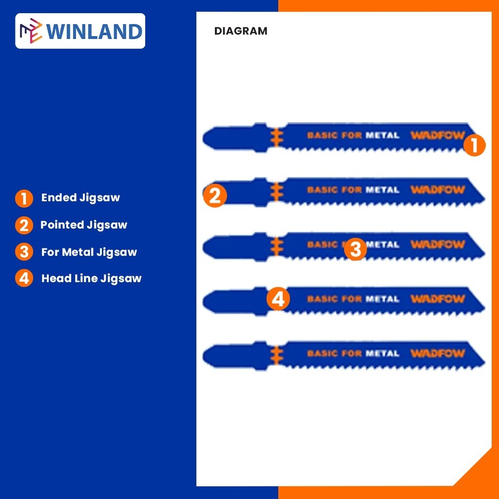 5PCS/Set Jigsaw Blade Clean Cut for METAL WJB118A | WJB318A WAD-HT