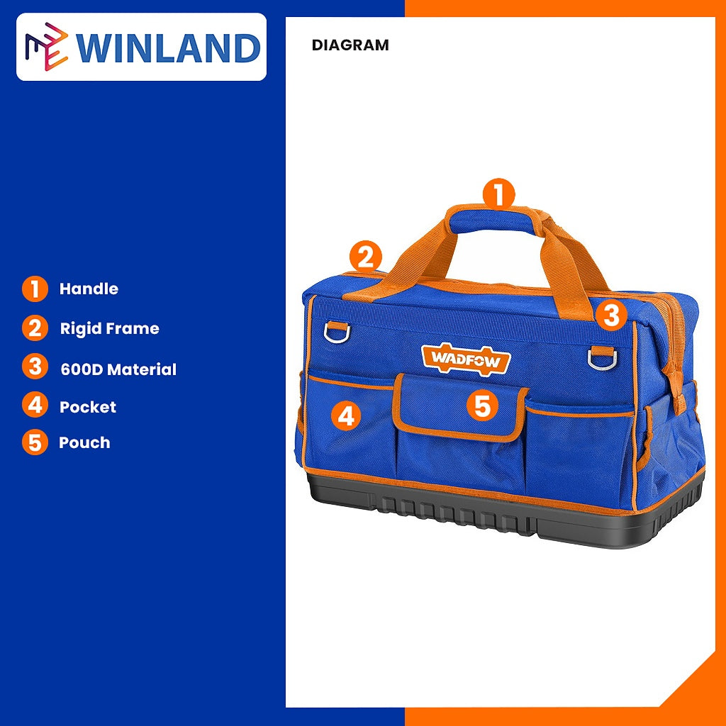 Wadfow by Winland 19inches Tool Basket Tools Bag Storage Box Organizer Max.20KG WTG3120 WAD-HT