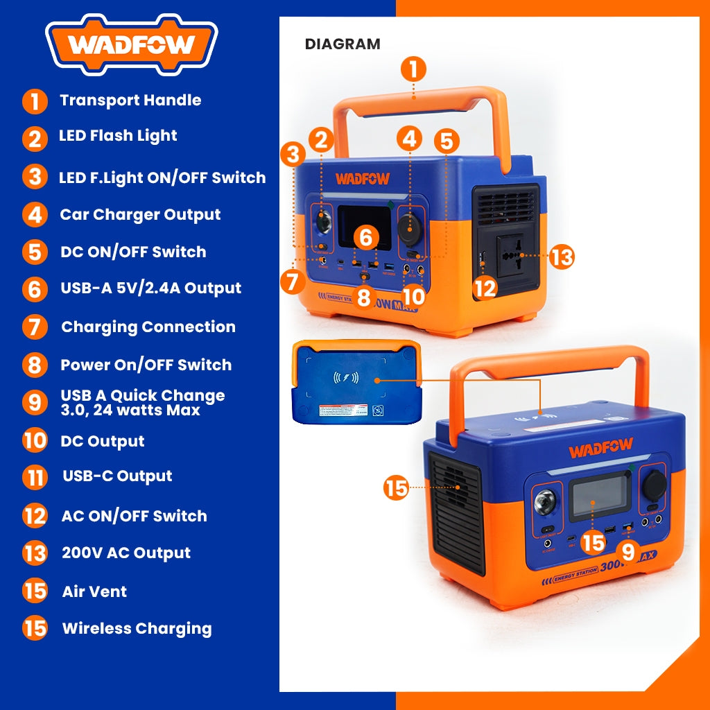 Wadfow Portable Power Station with Smart LCD Screen (WHT)