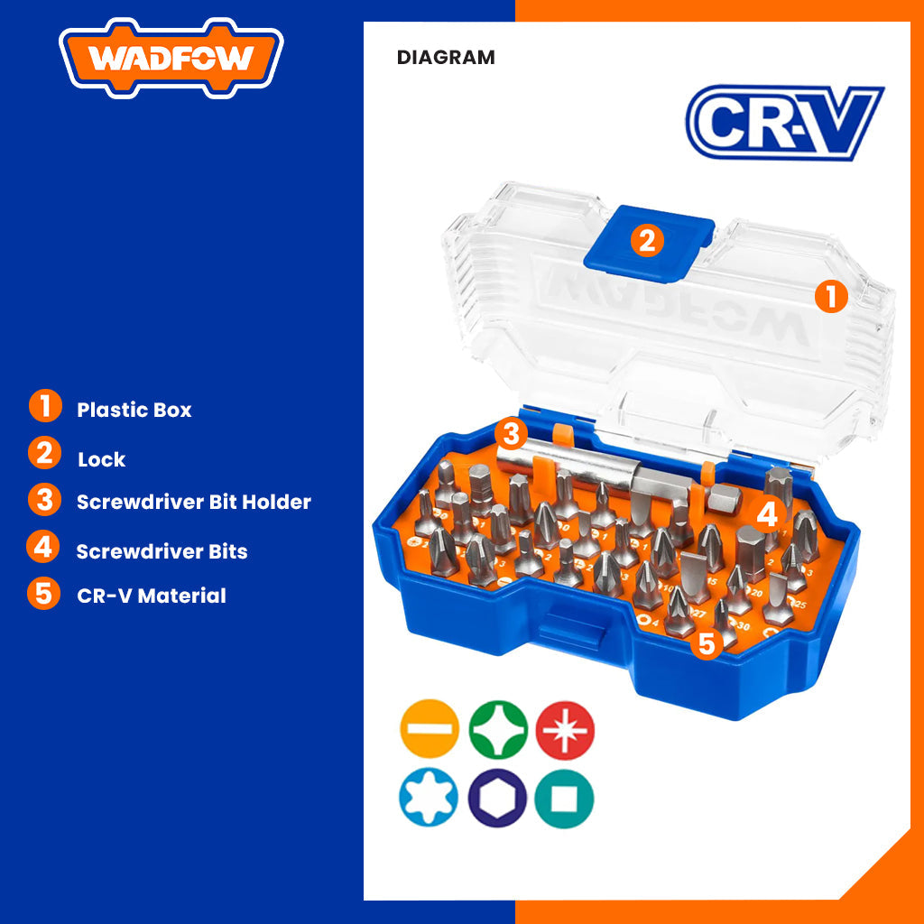Set of 32pcs Screwdriver Bits Set WBS3B32