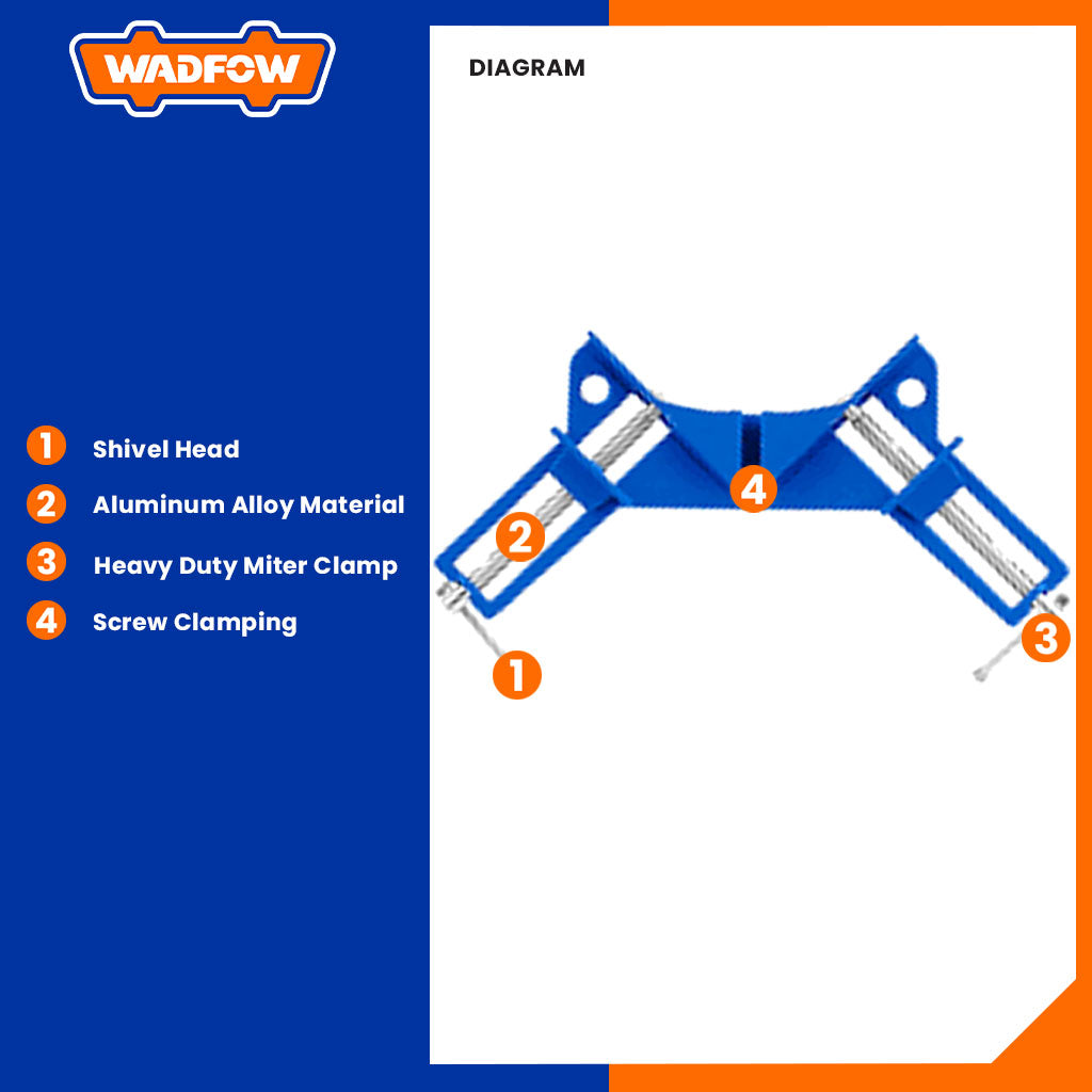 Aluminum Alloy Miter Corner Clamp 3 Inches / 75mm