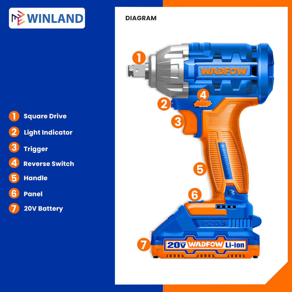P20 Series Cordless Brushless Motor Impact Wrench WCT