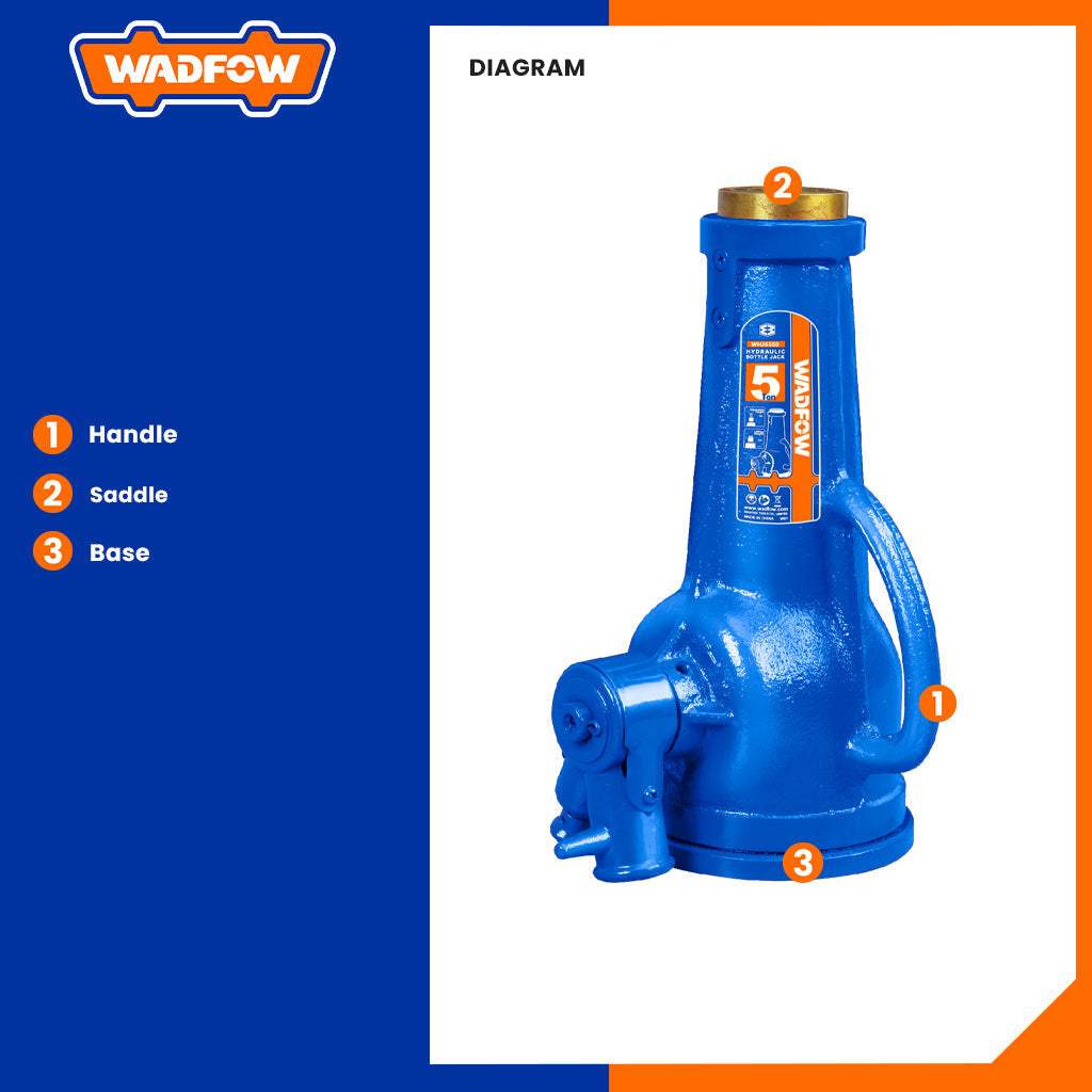 5ton Mechanical Jack For Cars. Car Tool Set