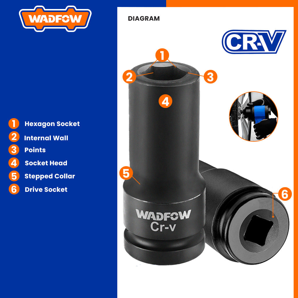 1-inches Cold Extrusion Drive Deep Impact Socket Set Cr-Mo 19mm-65mm