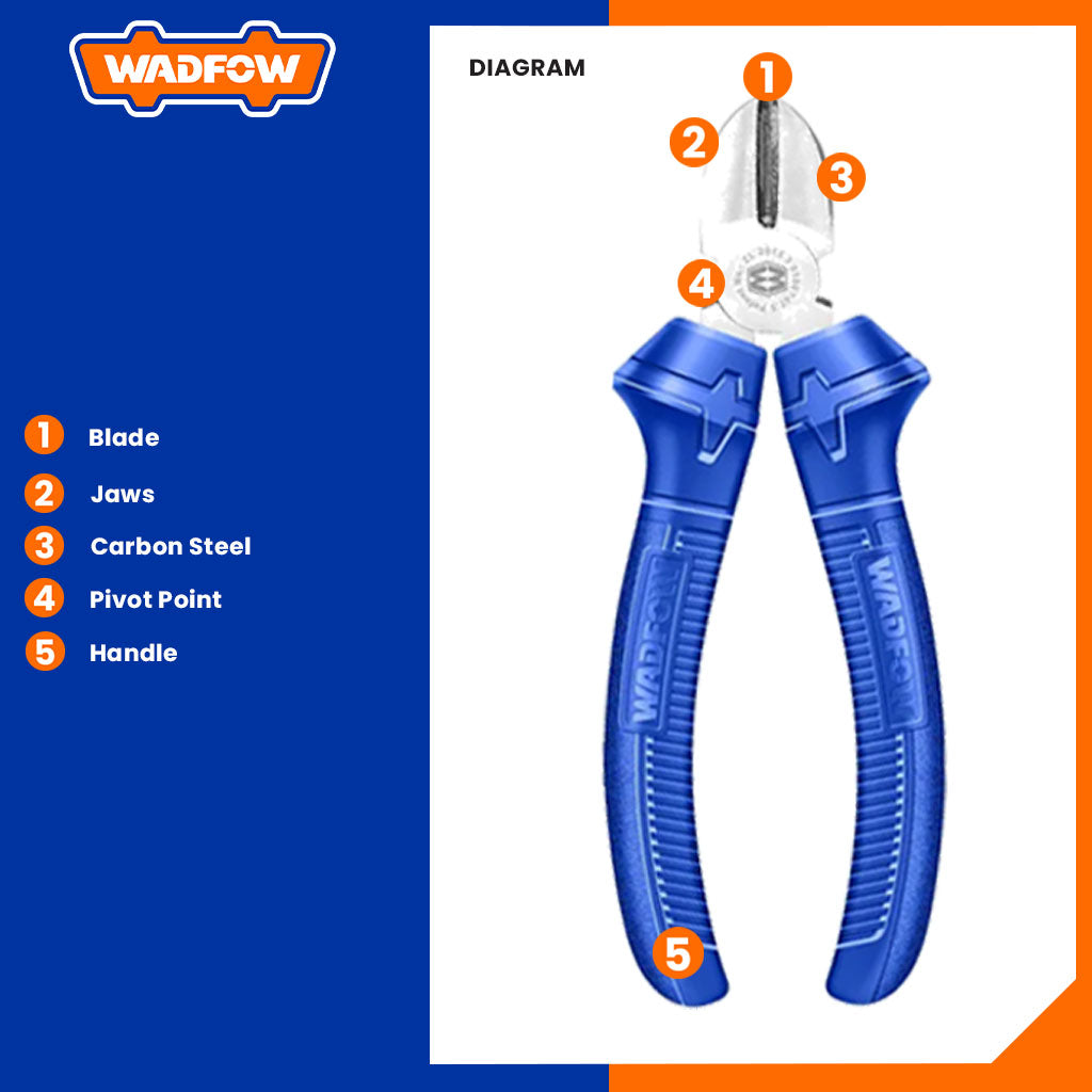3pcs Pliers Set 6 Inch WPS0623