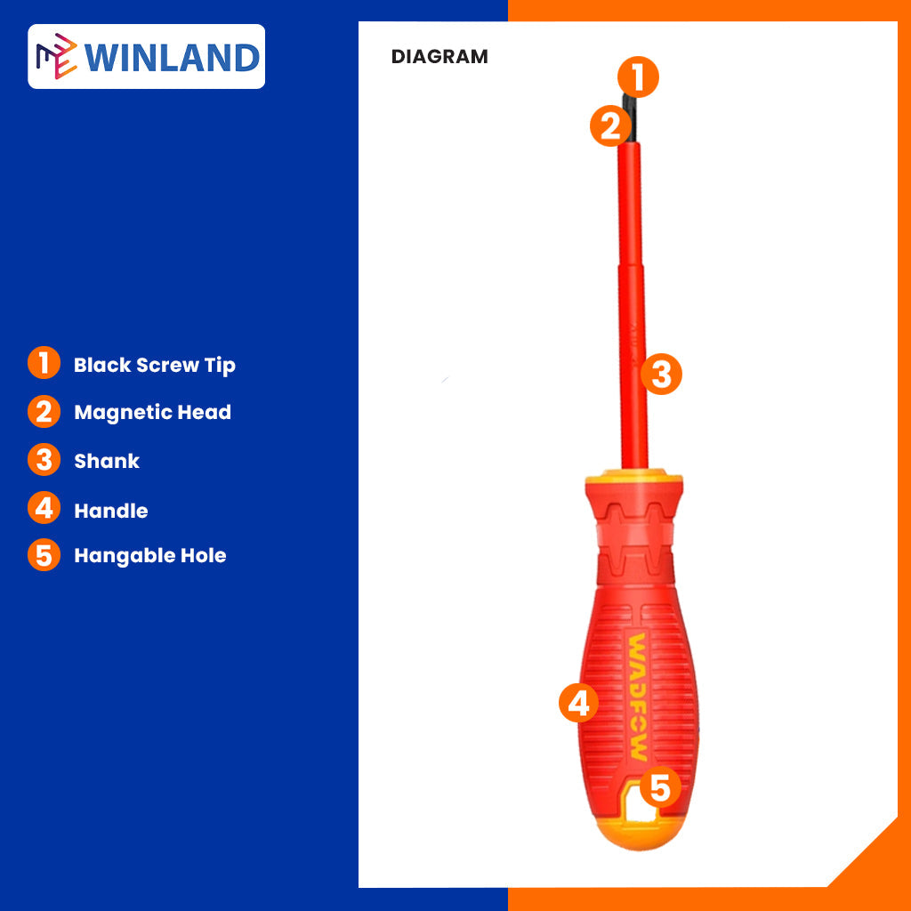 1000V Insulated Philips Screwdriver (Round Shank)