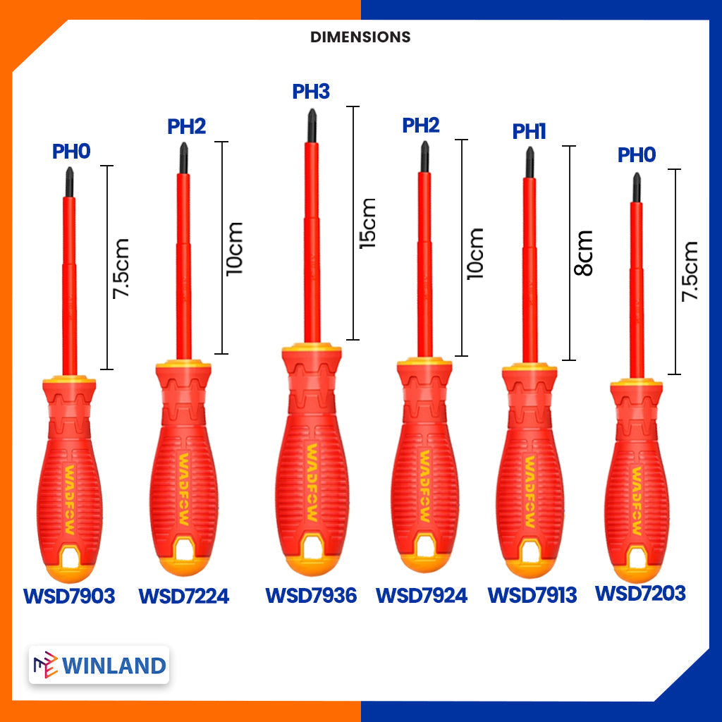 1000V Insulated Philips Screwdriver (Round Shank)