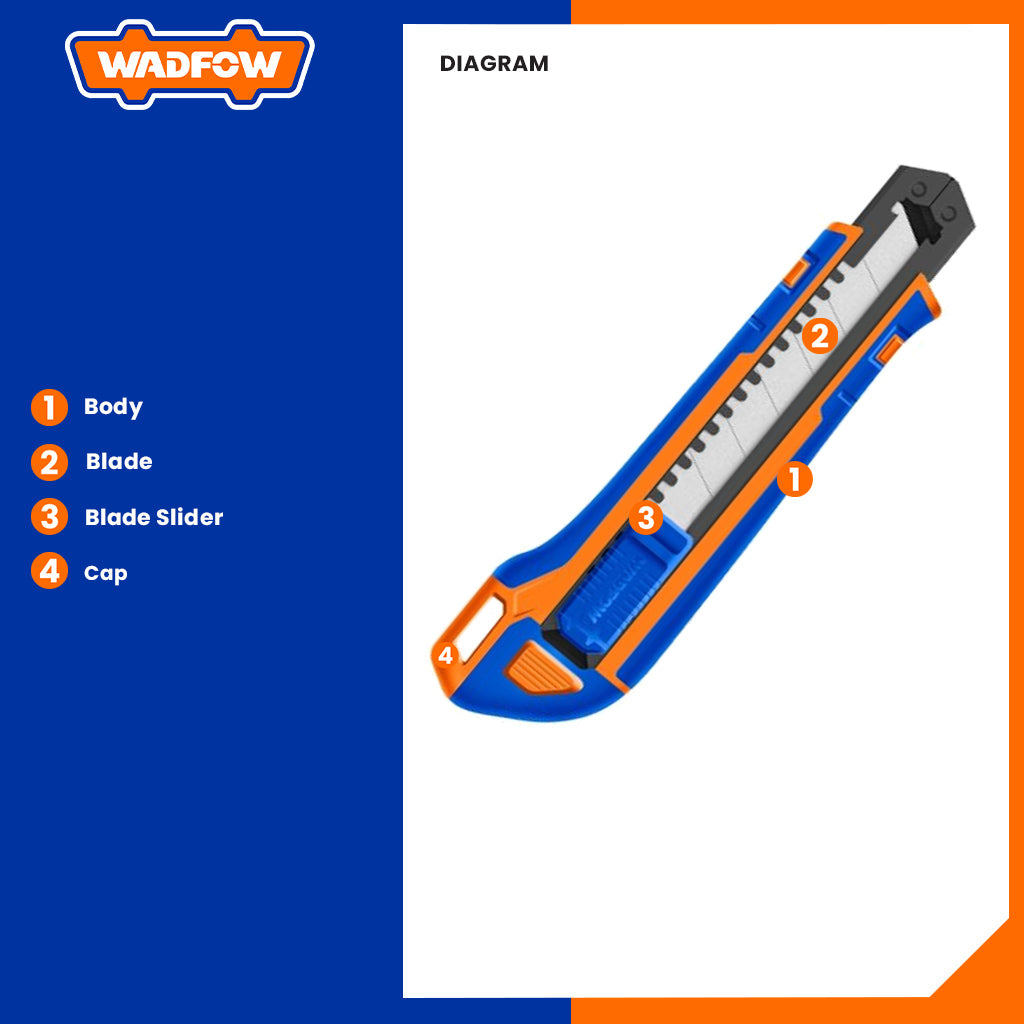 Snap-Off Blade Cutter Flat 18mm X 100mm With 3 Pcs Sk5