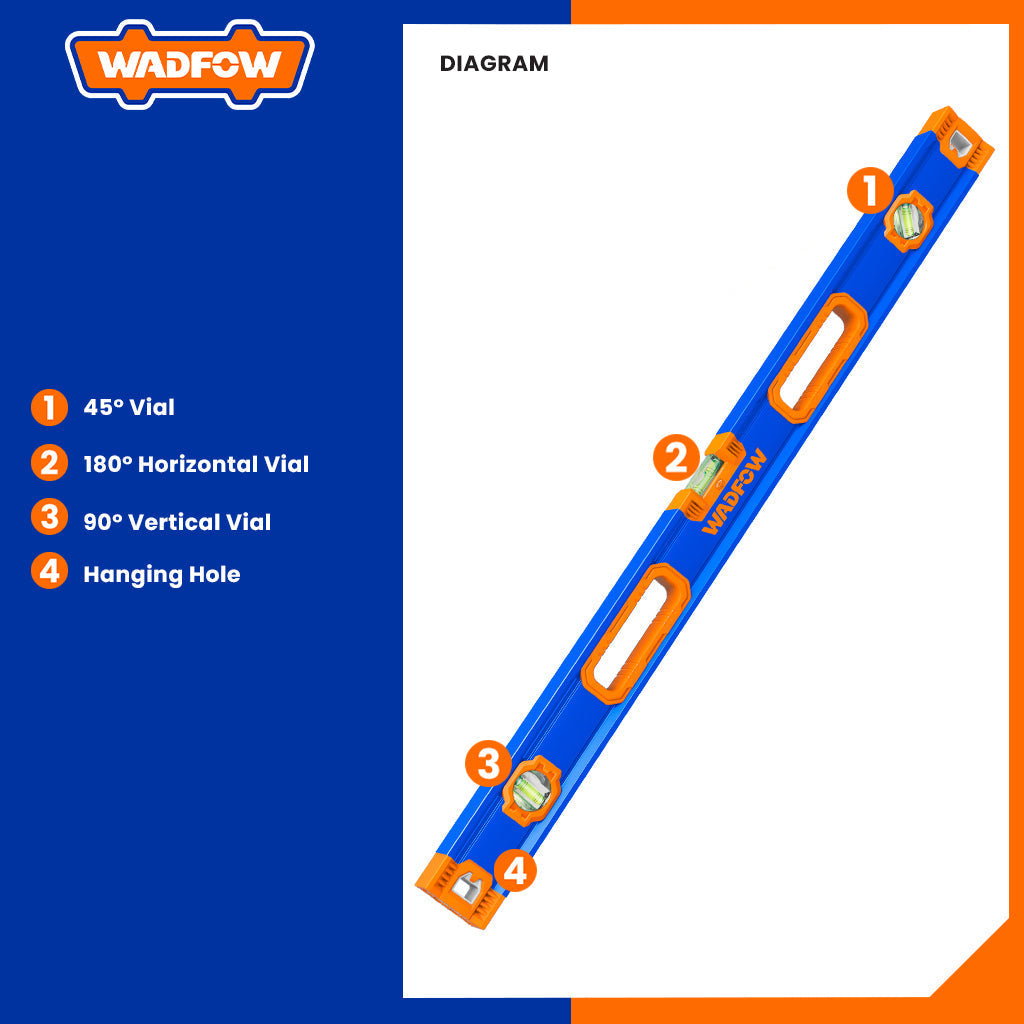 Spirit Level Bar with V-Shape Slot for Measuring Objects 200cm WSL1G200