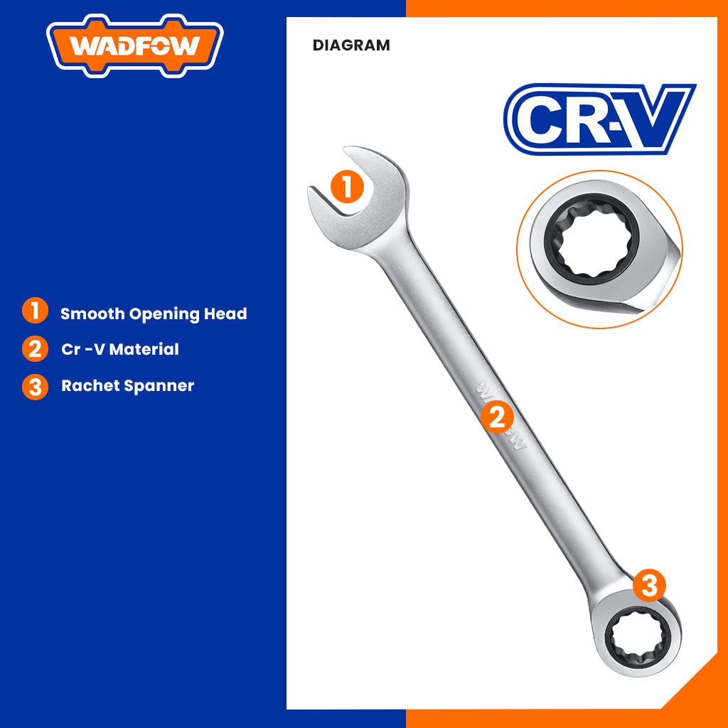 Set of 5PCS Ratchet Spanner Set WSP4205