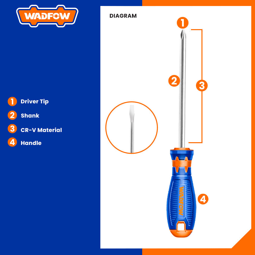 Screwdriver Set Cr-V Round Shank 8 Pieces WSS1408