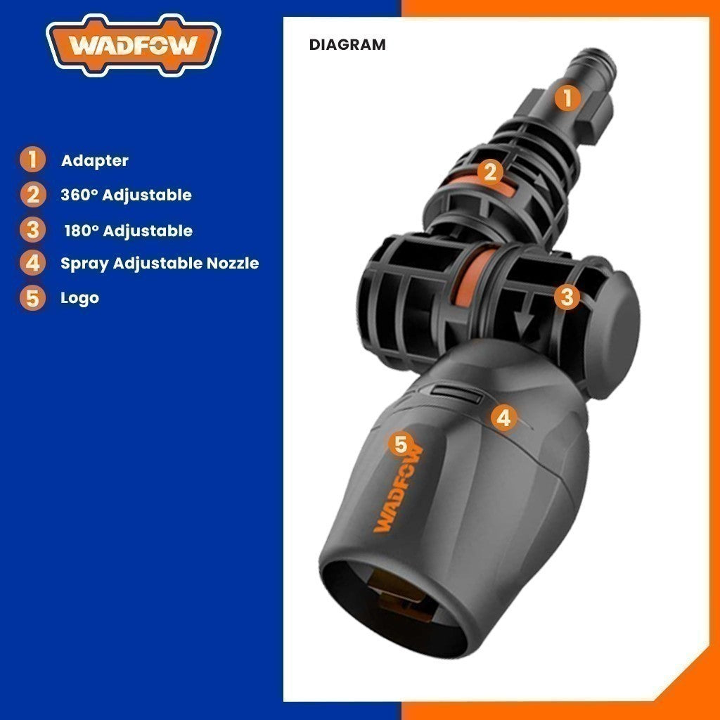 360° Integrated Rotary Nozzle Suitable for High Pressure Washer WXN1536 WAD-HT