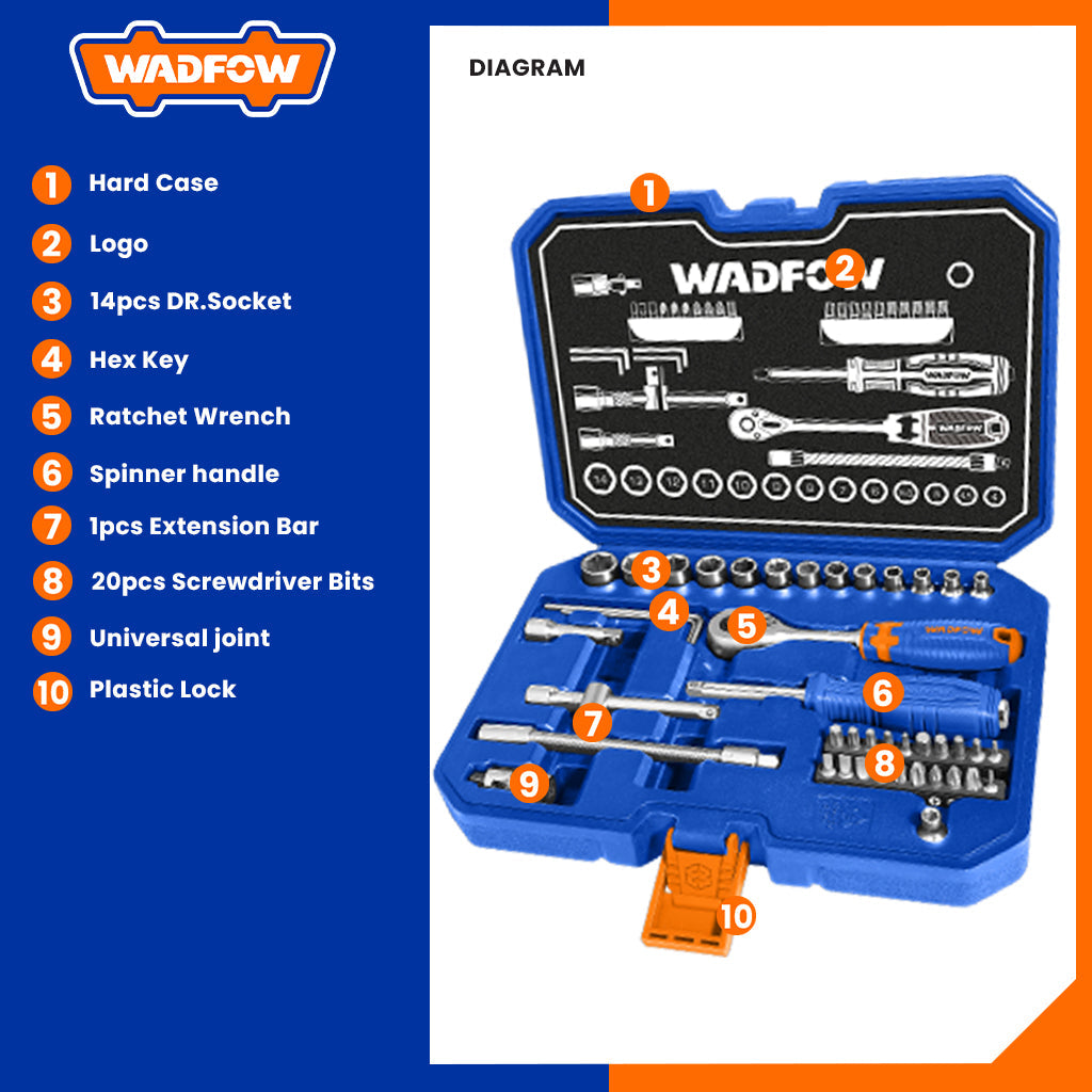 Socket Wrench Tool Set 45-pieces