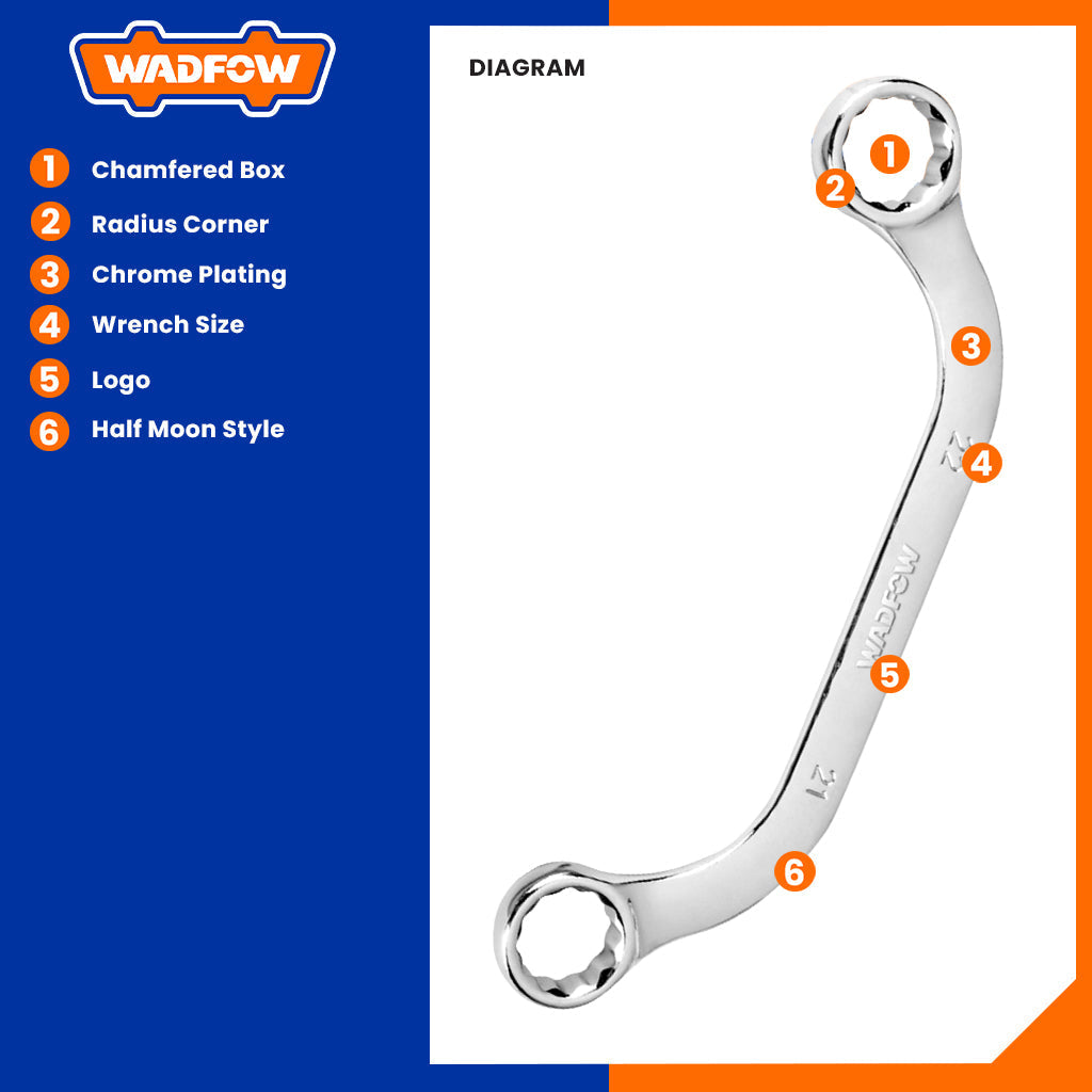 Set of 5 Half Moon Ring Wrench 8-22mm WFR3405