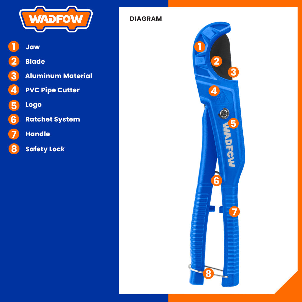 Aluminum Teflon Coated PVC Pipe Cutter 207mm