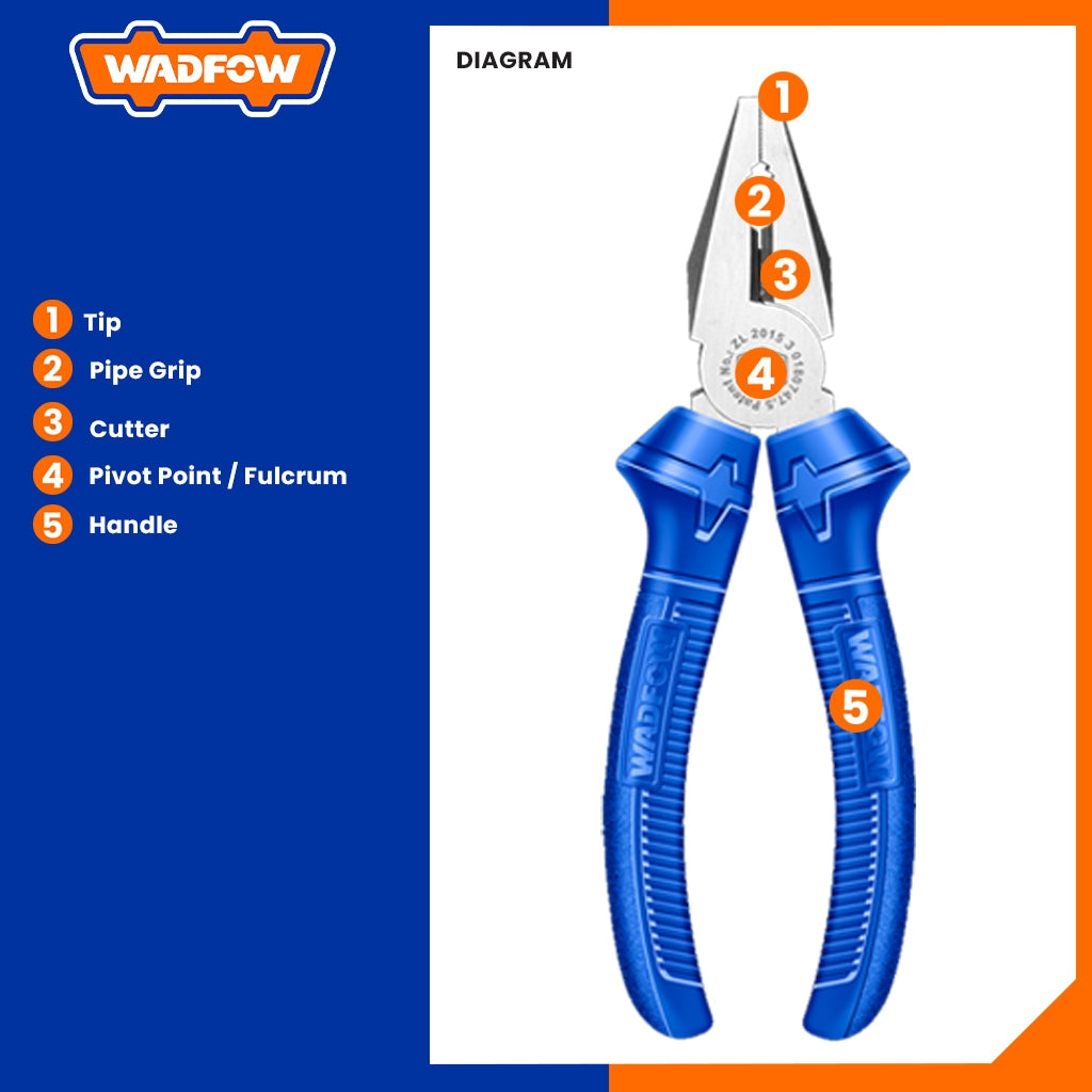 6" | 7" | 8" Polish and Anti-Rust Plier Oil Combination Pliers Plastic Handle