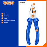 6" | 7" | 8" Polish and Anti-Rust Plier Oil Combination Pliers Plastic Handle