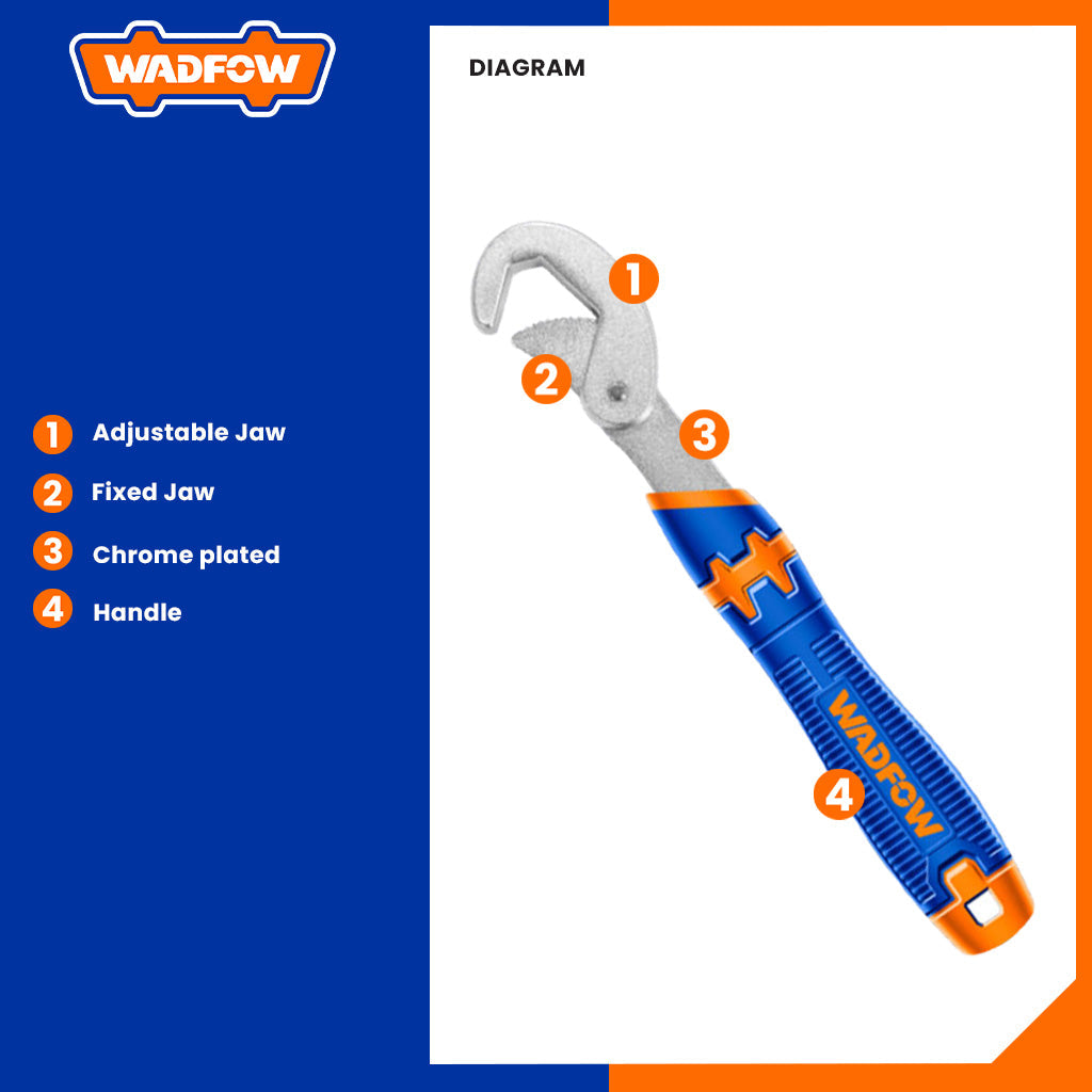 Single Open End Wrench Industrial Grade Universal Bent Wrench