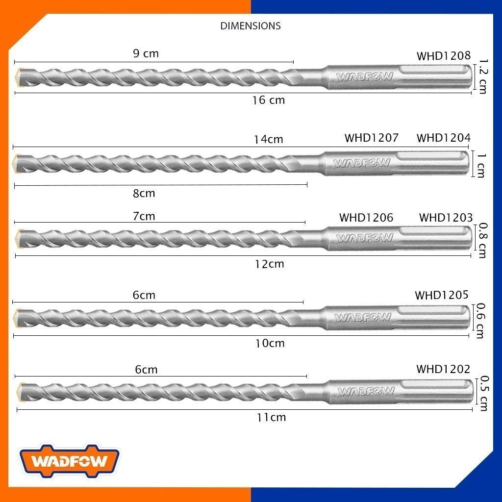 Single Flute Sds Plus Hammer Drill Bit For Rotary 1 Piece