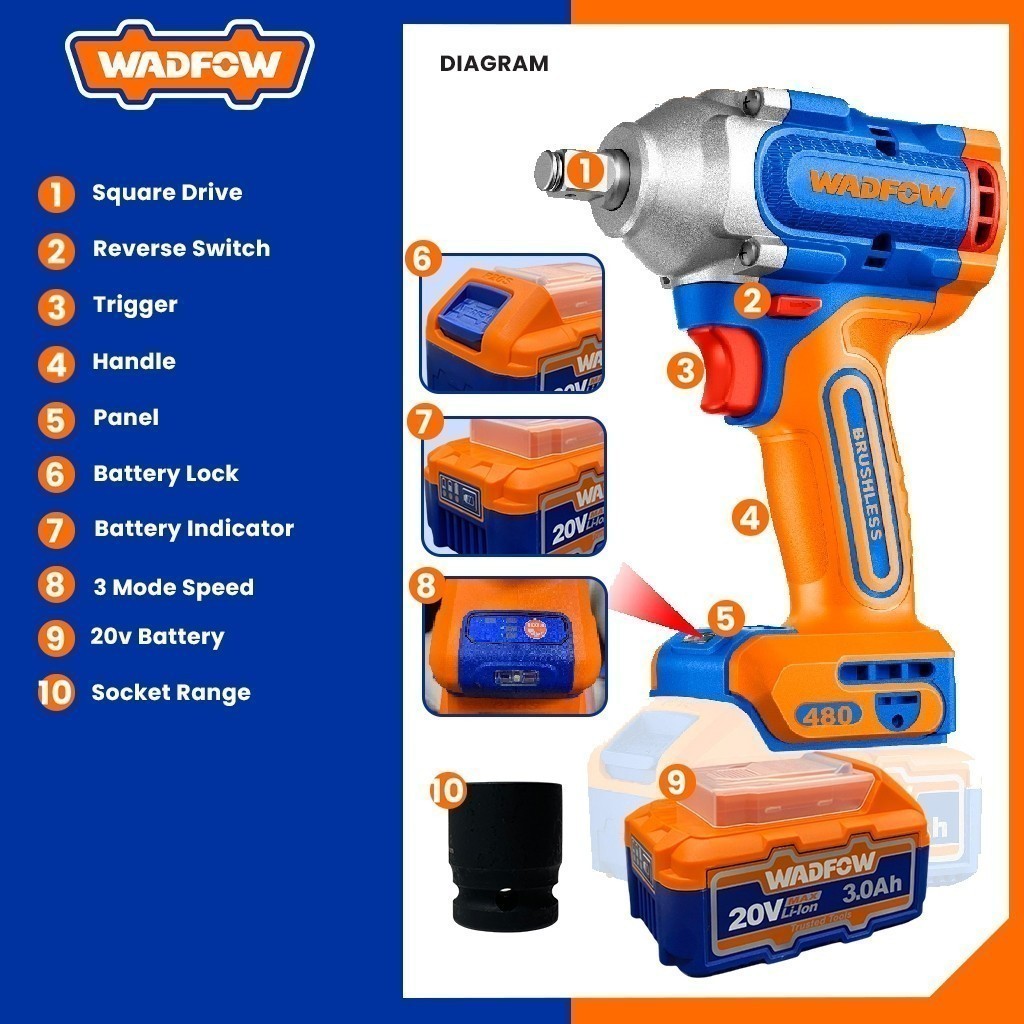 Wadfow P20S/20V Li-Ion Brushless Motor Cordless Impact Wrench Max. Torque 480NM WCD1B48 (WCT)