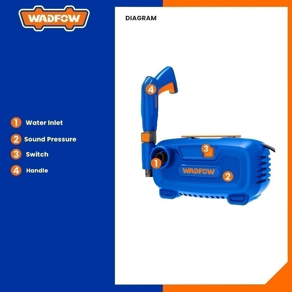 Wadfow 1400W 90 Bar Industrial Self Priming High Pressure Washer