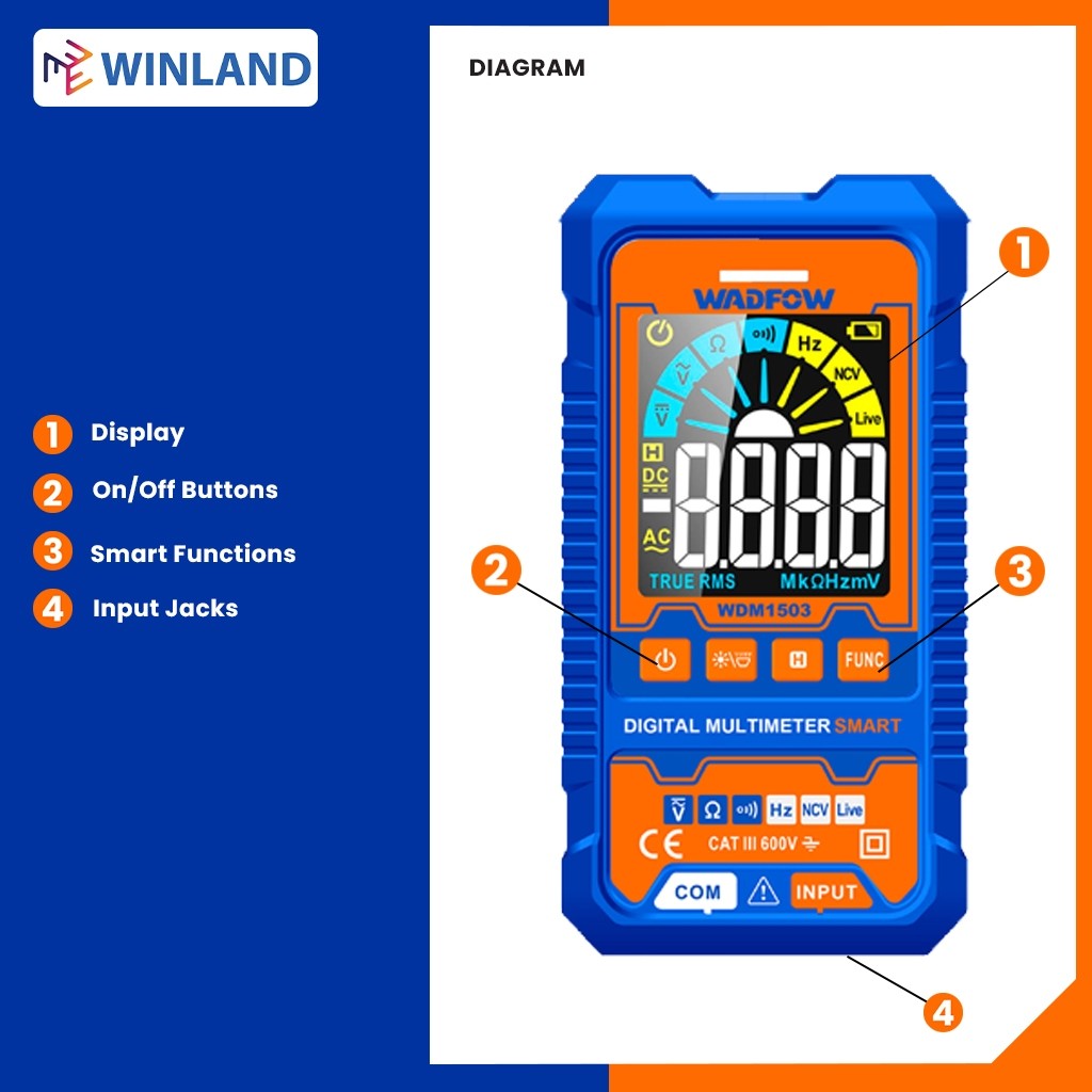 Wadfow WDM94011 3PCS/SET Electrical Test Kit Voltage Detector, Digital Multimeter & AC Clamp Meter