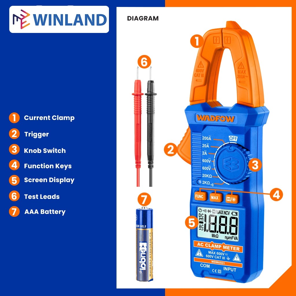 Wadfow WDM94011 3PCS/SET Electrical Test Kit Voltage Detector, Digital Multimeter & AC Clamp Meter