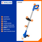 Wadfow P20S/20V Lithium-Ion Cordless Grass Trimmer Weeder Lawn Mower WGTP5116 WAD-CT