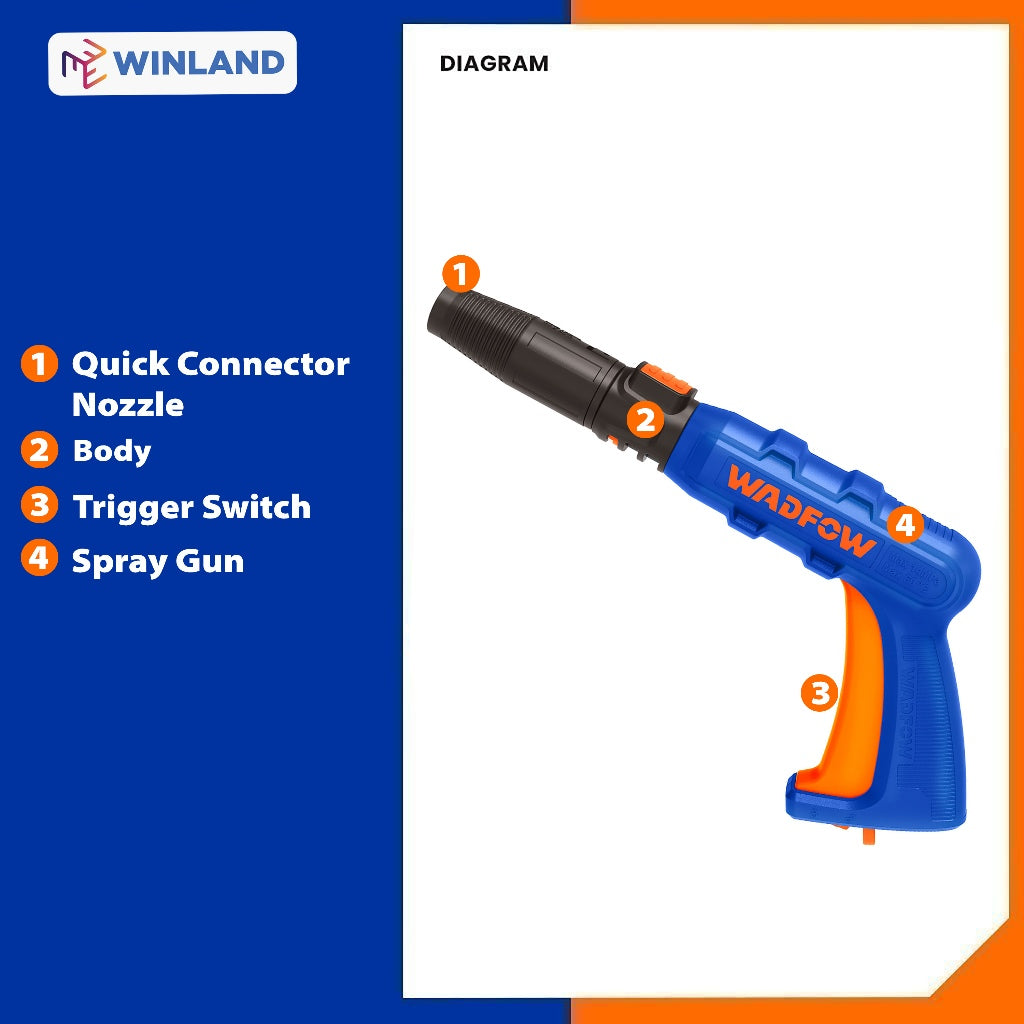 Wadfow Spray Gun (Quick Connector) WXN2918 WAD-HT