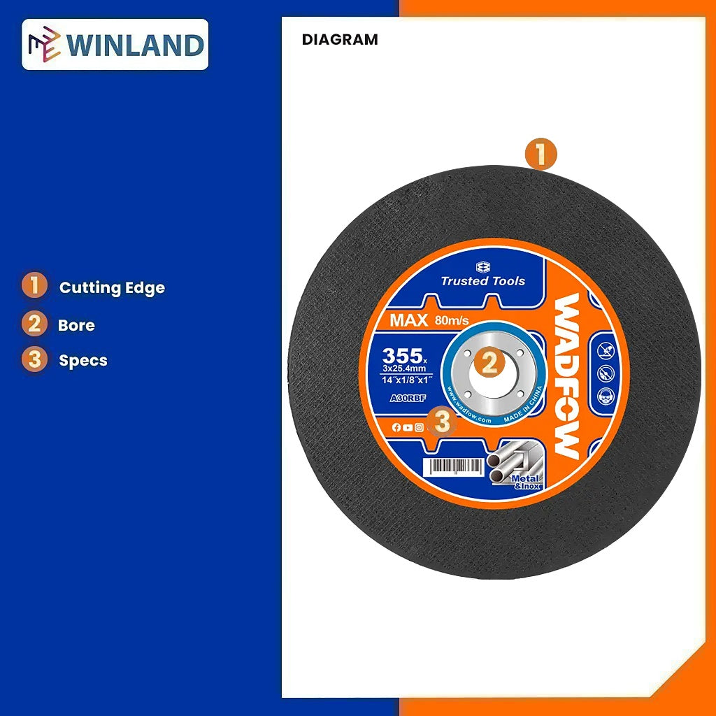 Wadfow  14in 355mm Abrasive Metal Cutting Disc Cut Off Wheel for Cut Off Machine WAC9314
