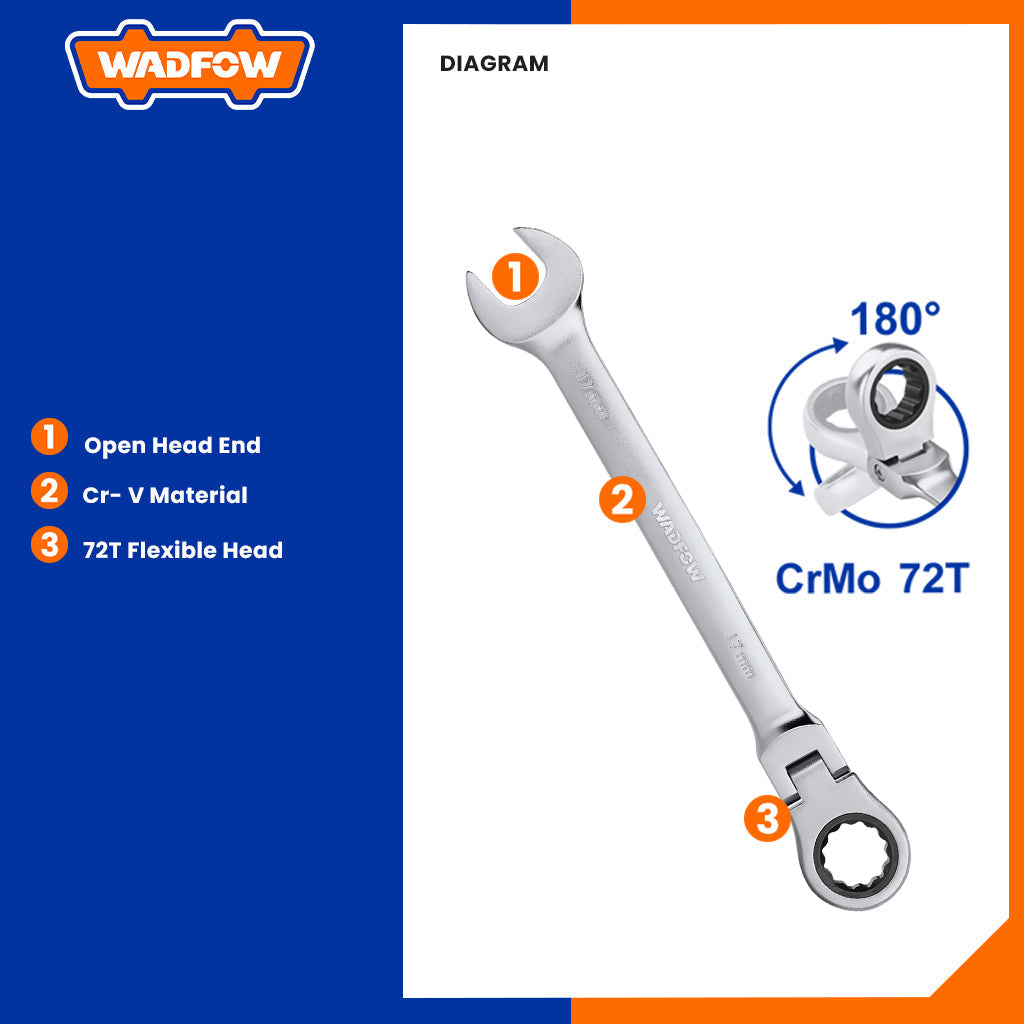 Set of 5PCS Flexible Ratchet Spanner Set WSP5205