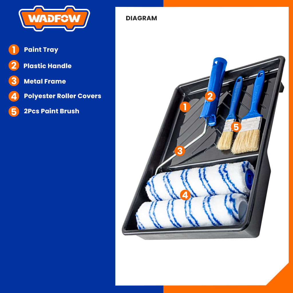 6-in-1 Paint Tray, Cylinder Brush Wall, and Roller Set 293 x 405mm WCB3H62