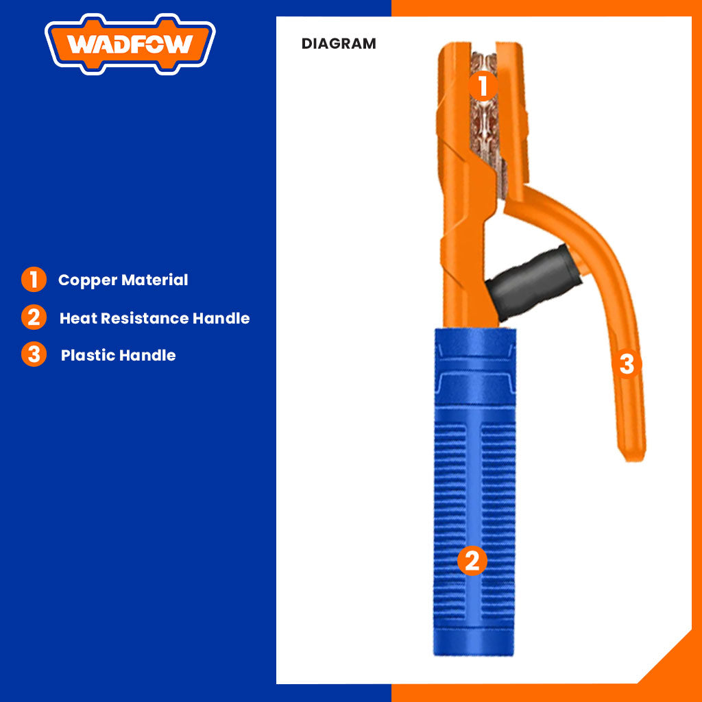 Electrode Holder Suitable for MMA Welding Machine 300A
