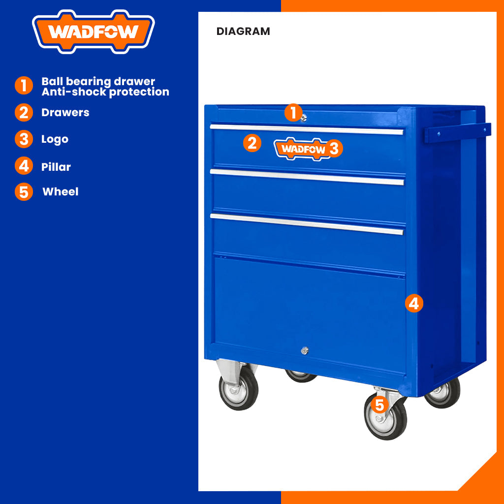 Roller Tool Cabinet Organizer with 3pcs Drawers 688 x 458 x 735mm WCS2A03