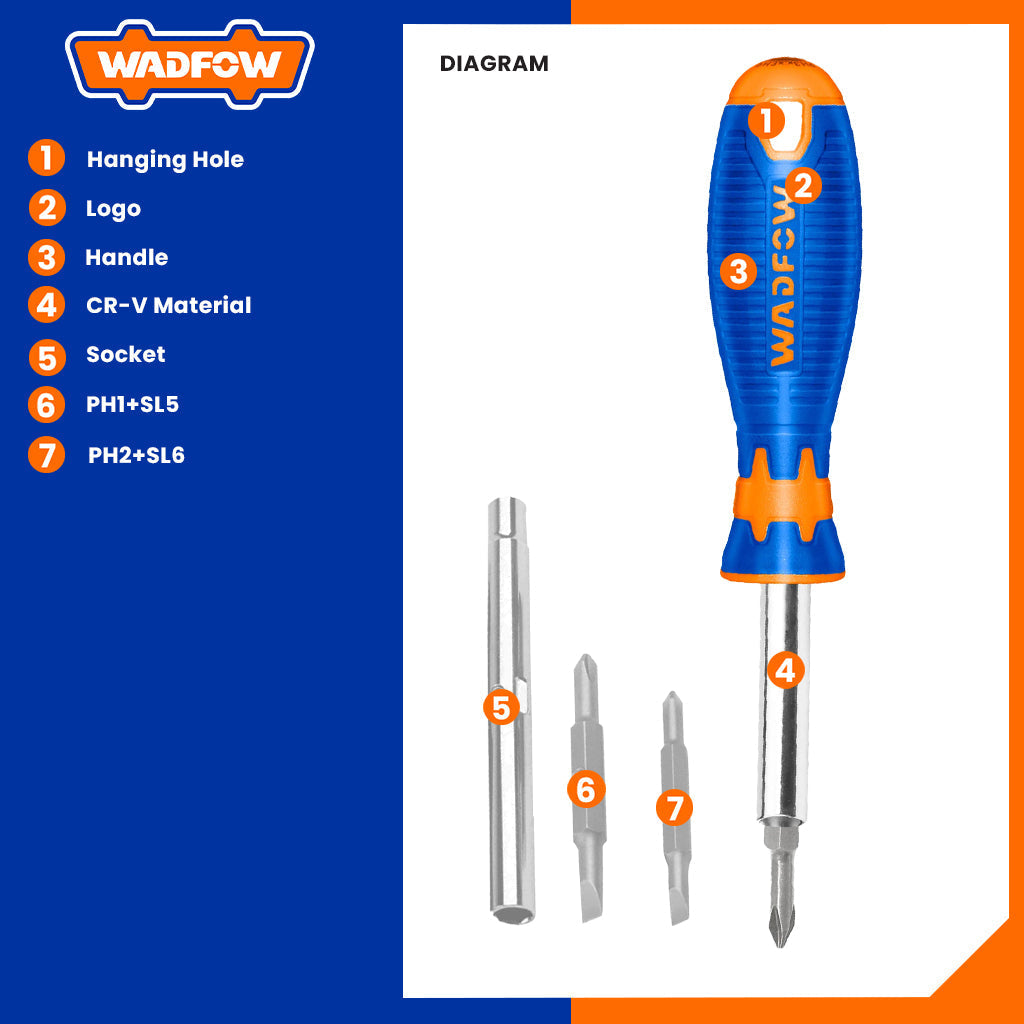 6 in 1 Interchangeable Handle Multi-Purpose Screwdriver Set (sold per piece)
