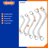 Set of 5 S-shaped double-head Ring Wrench 8-22mm 45# carbon steel, polished WFR4405